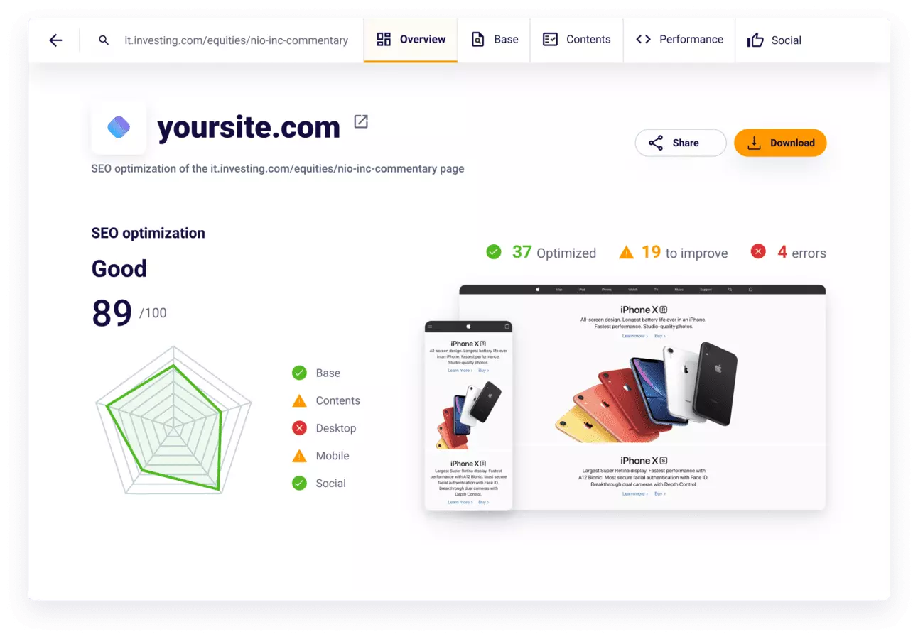 On Page SEO Checker Tool